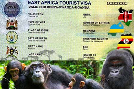 East African Tourist Visa